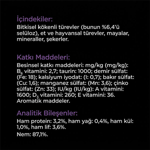 Pro Plan Pouch Hairball Care Tüy Yumağı Kontrolü Kümes Hayvanlı Kedi Yaş Maması 7x35 Gr