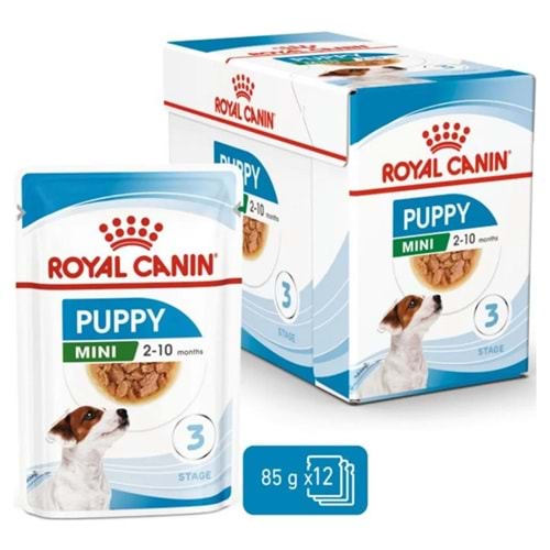 Royal Canin Pouch Mini Puppy Gravy Soslu Yavru Köpek Yaş Maması 12x85 Gr